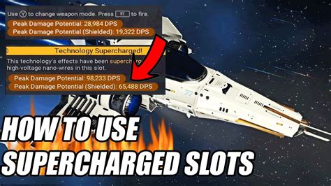 Supercharged Slots .